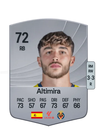 Adrià Altimira Reynaldos card