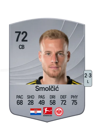 Hrvoje Smolčić card