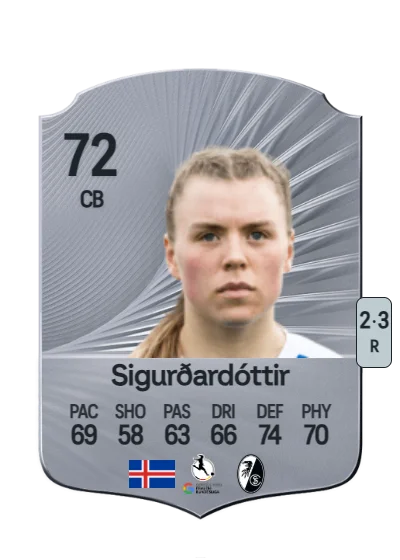 Ingibjörg Sigurðardóttir card