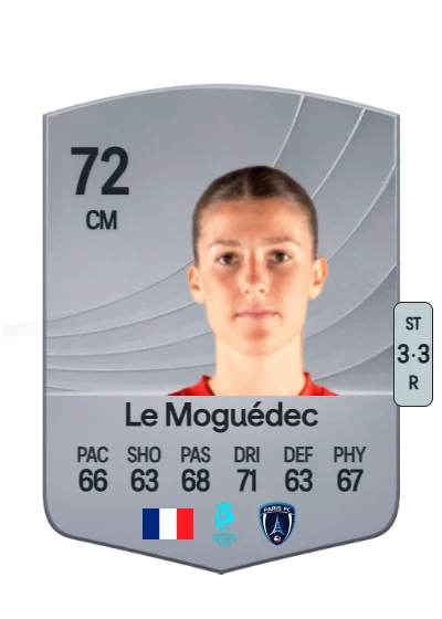 Anaële Le Moguédec card