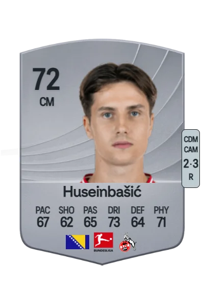 Denis Huseinbašić card