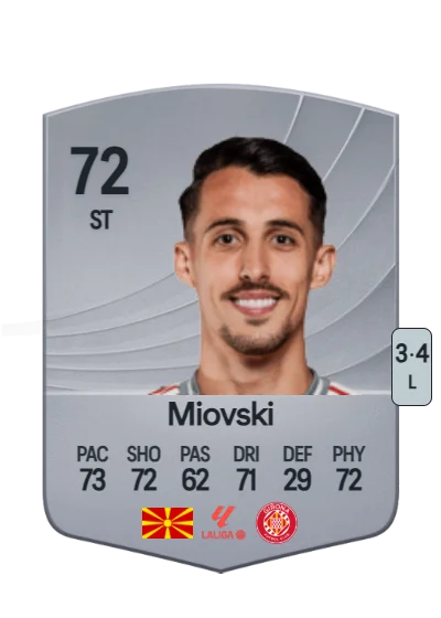 Bojan Miovski card
