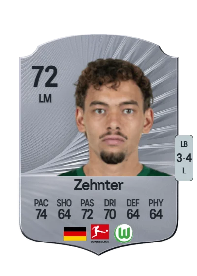 Aaron Zehnter card