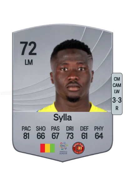 Morlaye Sylla card