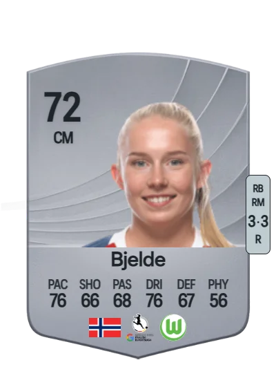 Thea Bjelde card