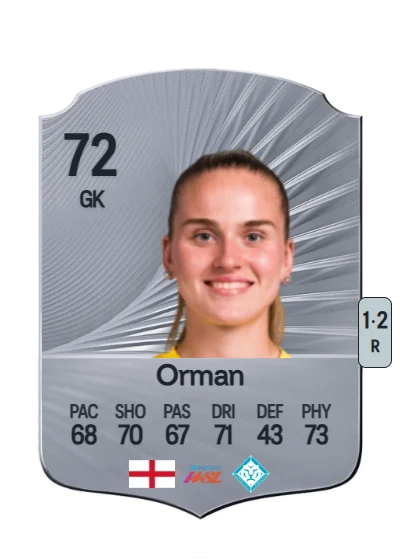 Emily Orman card