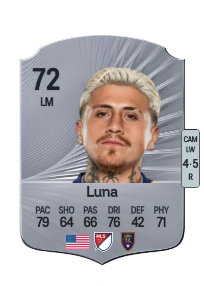 Diego Luna card