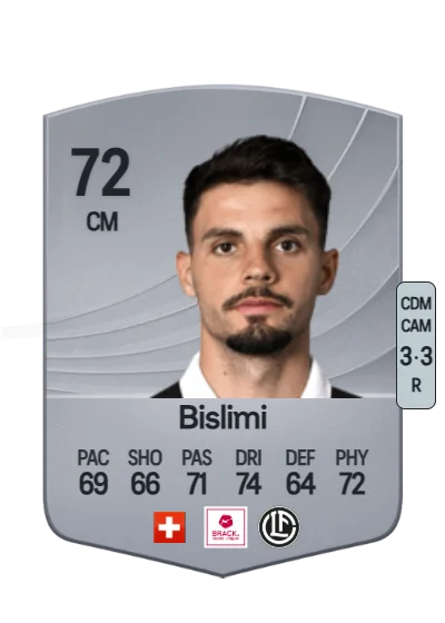 Uran Bislimi card