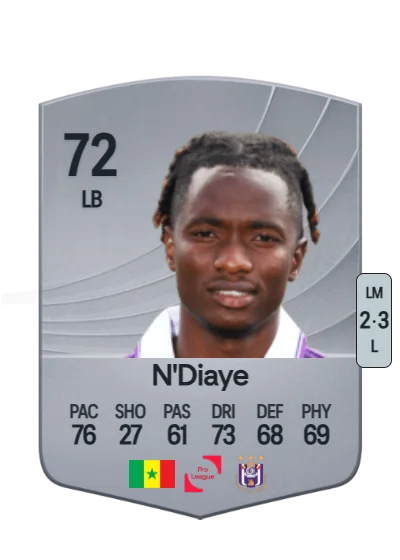 Moussa N'Diaye card