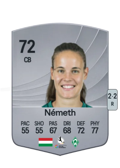Hanna Németh card