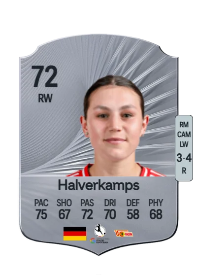 Antonia Halverkamps card