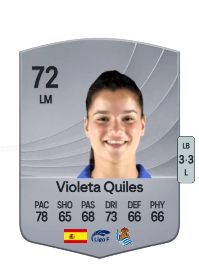Violeta García Quiles card