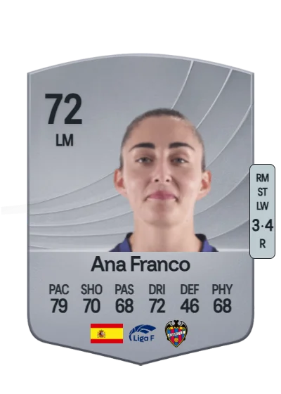 Ana Franco de la Vega card