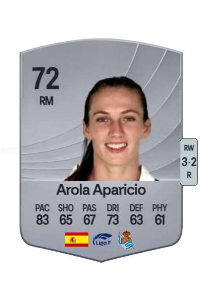 Arola Aparicio Vázquez card