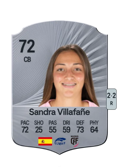 Sandra Villafañe Serrada card