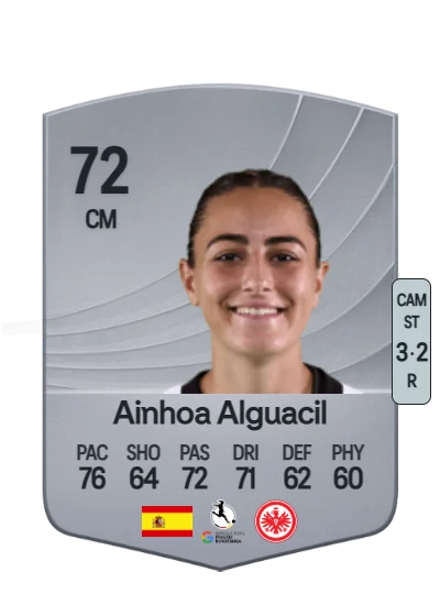 Ainhoa Alguacil Amores card