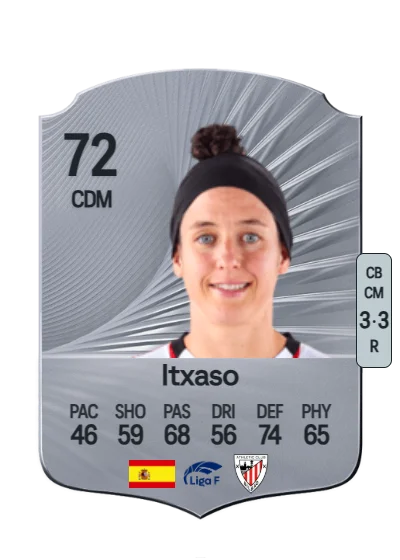 Itxaso Uriarte Santamaria card