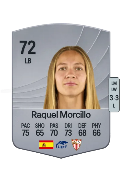 Raquel Morcillo Aparicio card