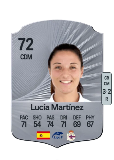 Lucía Martínez González card