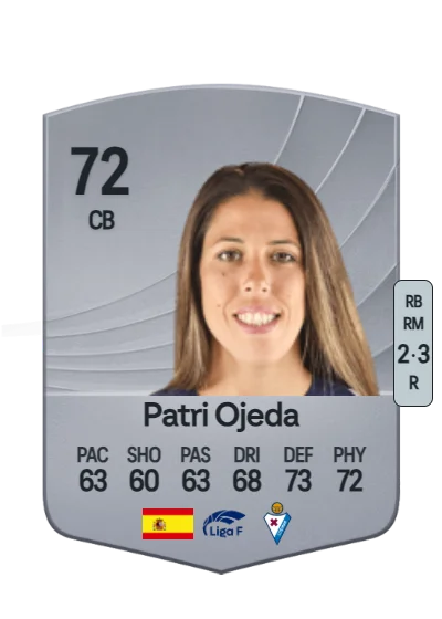 Patricia Ojeda Ramírez card