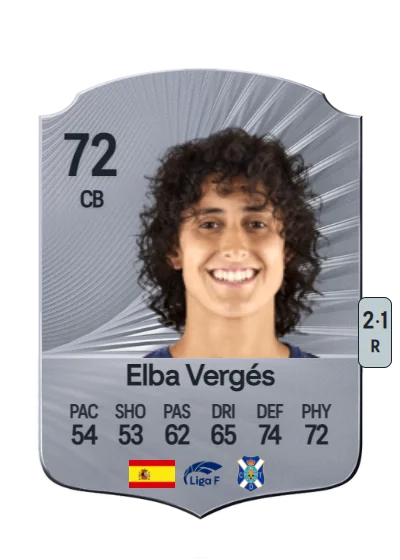 Elba Vergés Prats card