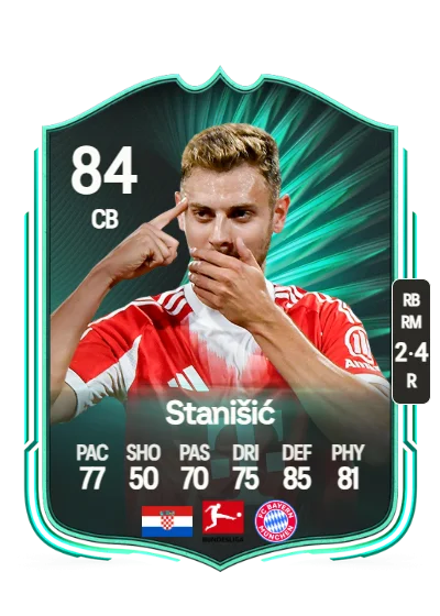 Josip Stanišić card