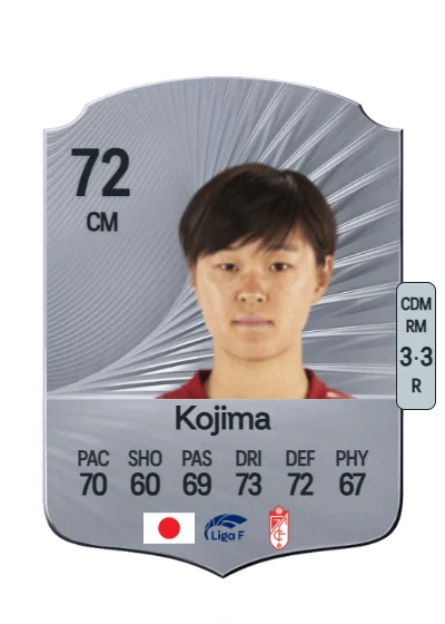 Miku Kojima card