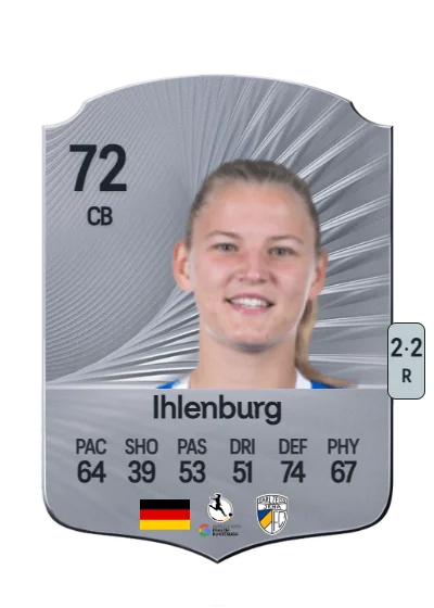 Toma Ihlenburg card
