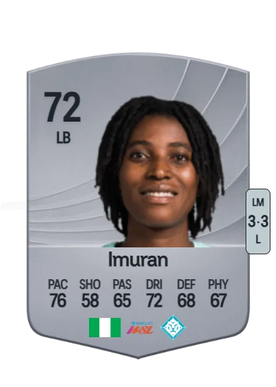 Rofiat Imuran card