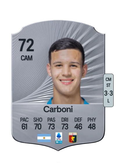 Valentín Carboni card