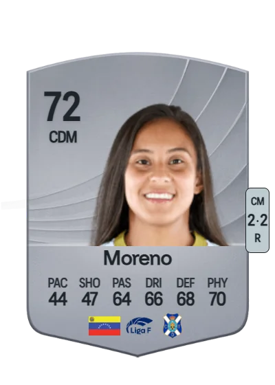 Yerliane Moreno card