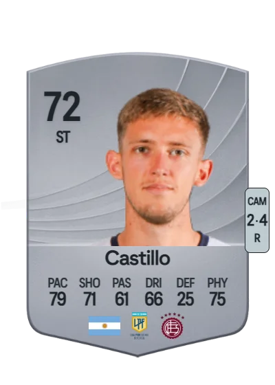 Rodrigo Castillo card