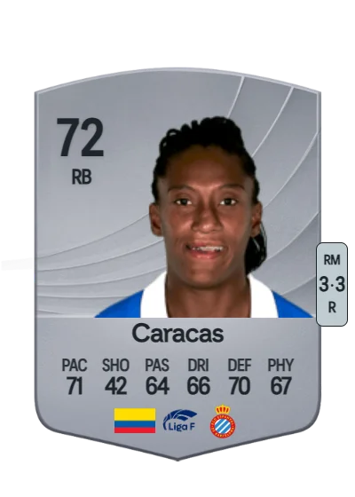 Daniela Caracas card