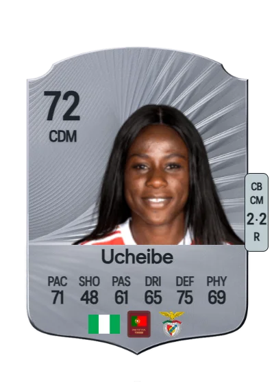 Christy Ucheibe card