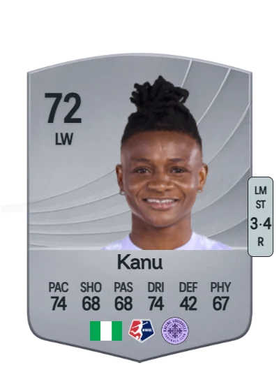 Uchenna Kanu card