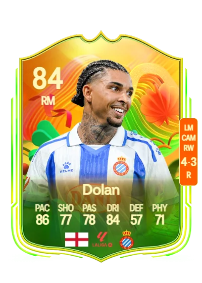 Tyrhys Dolan card