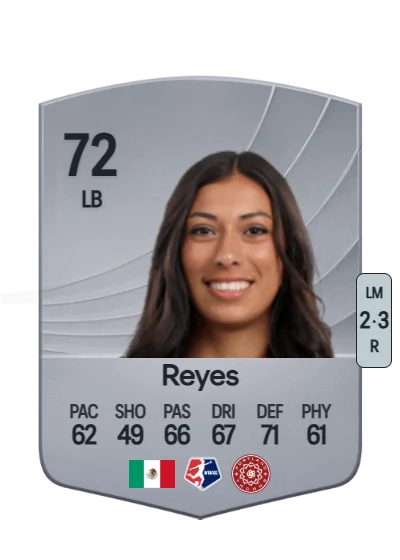 Reyna Reyes card