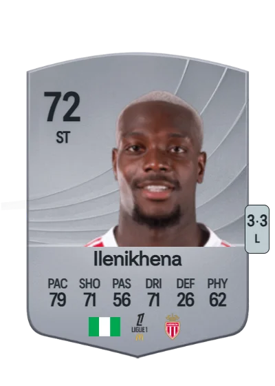 George Ilenikhena card