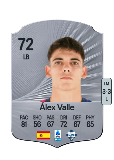 Álex Valle Gómez card