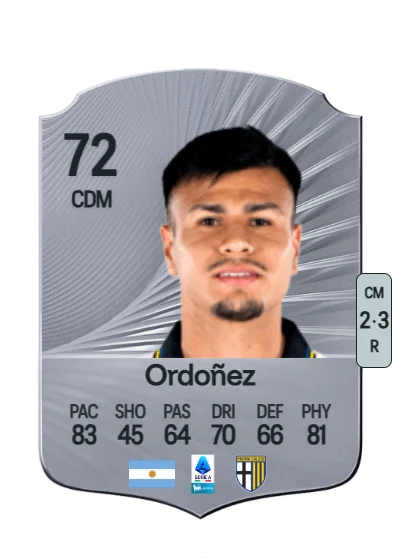 Christian Ordoñez card