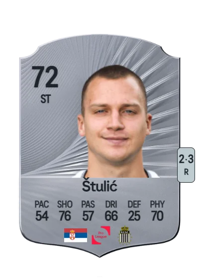 Nikola Štulić card