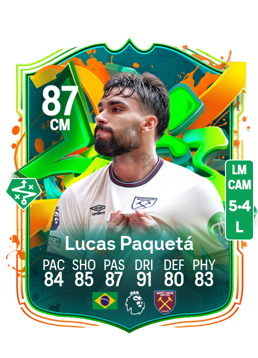 Lucas Tolentino Coelho de Lima