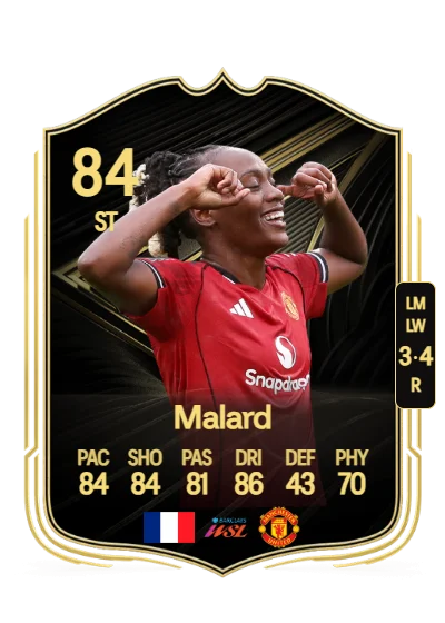 Melvine Malard card