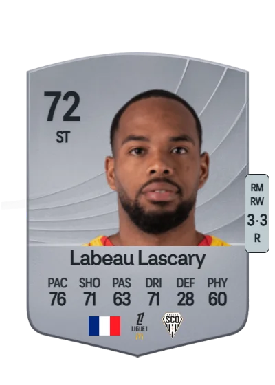 Rémy Labeau Lascary card