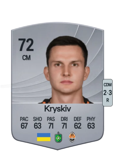 Dmytro Kryskiv card