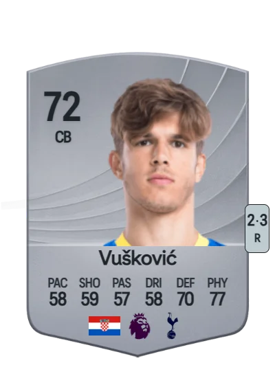 Luka Vušković card