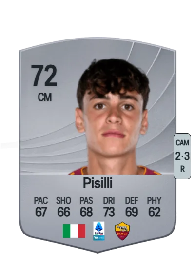 Niccolò Pisilli card