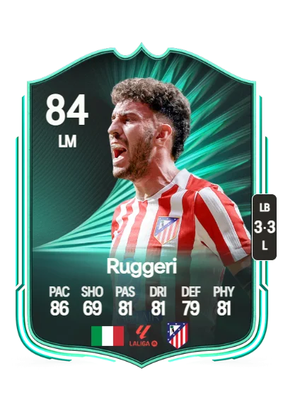 Matteo Ruggeri card