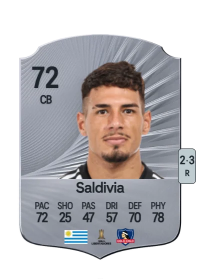 Alan Saldivia card