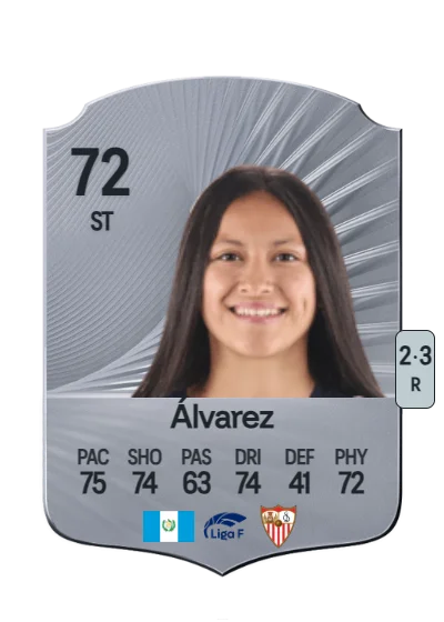 Andrea Álvarez card